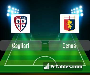 Preview image Cagliari - Genoa