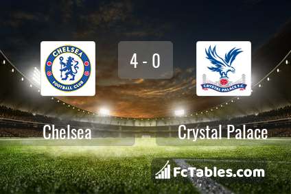 Anteprima della foto Chelsea - Crystal Palace