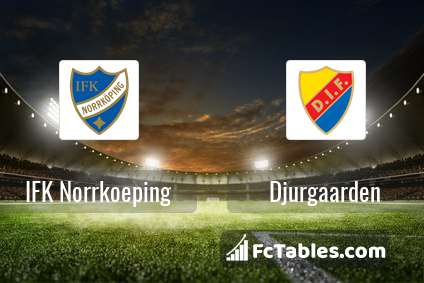 Preview image IFK Norrkoeping - Djurgaarden