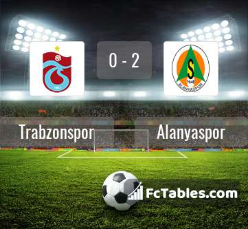 Podgląd zdjęcia Trabzonspor - Alanyaspor