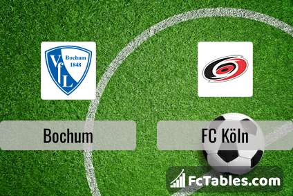 Preview image Bochum - FC Köln