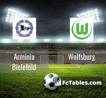 Anteprima della foto Arminia Bielefeld - Wolfsburg