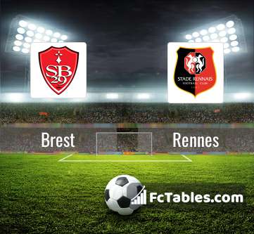 Preview image Brest - Rennes