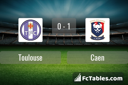 Preview image Toulouse - Caen