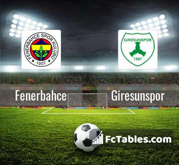 Preview image Fenerbahce - Giresunspor