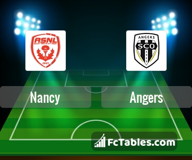 Preview image Nancy - Angers