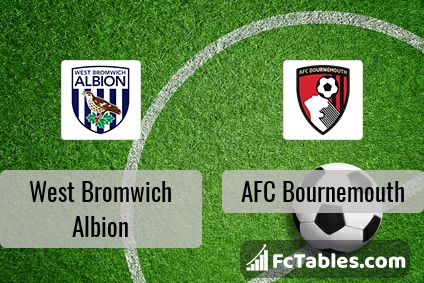 Preview image West Bromwich Albion - Bournemouth