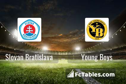 Preview image Slovan Bratislava - Young Boys