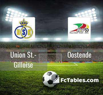 Union St. Gilloise vs. Anderlecht (Belgian First Division) 1/30/22 -  Belgian Pro League Live Stream on Watch ESPN