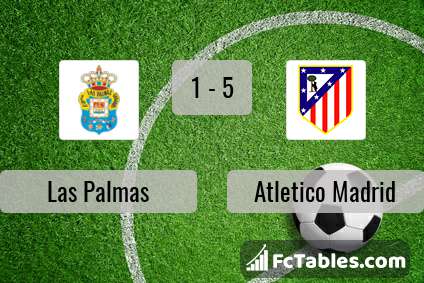 Preview image Las Palmas - Atletico Madrid