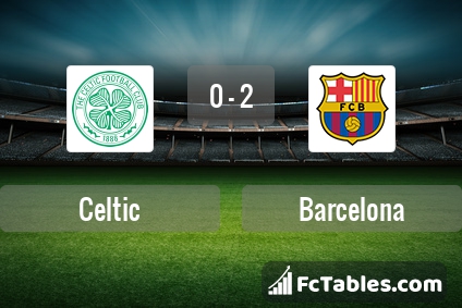 Preview image Celtic - Barcelona