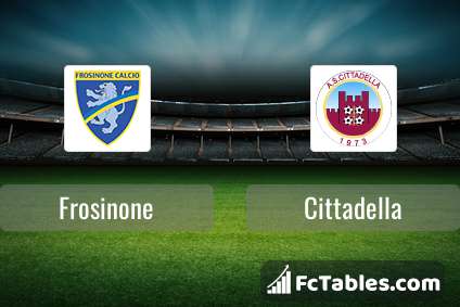 Modena vs Cittadella live score, H2H and lineups