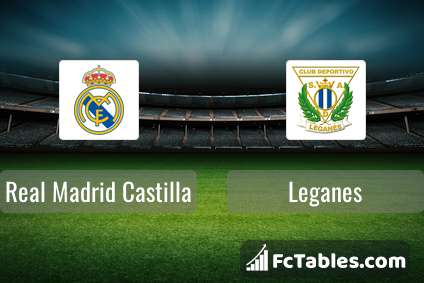 Club Friendlies Prediction  Soccer predictions, Leganes, Free football