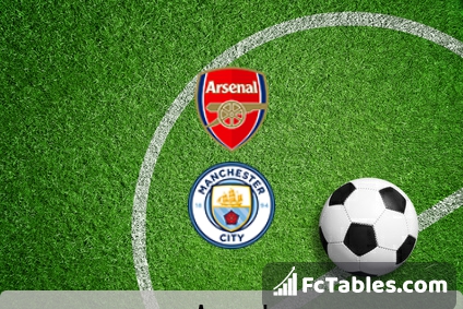 Preview image Arsenal - Manchester City