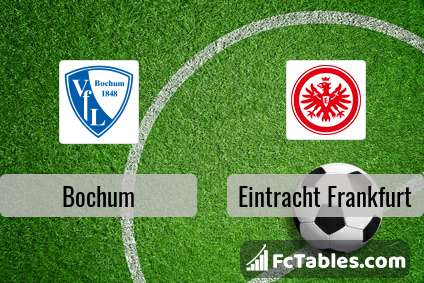Podgląd zdjęcia VfL Bochum - Eintracht Frankfurt