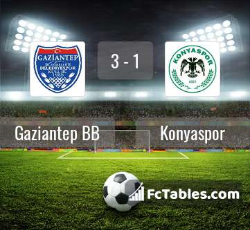 Preview image Gaziantep BB - Konyaspor