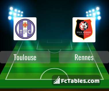 Preview image Toulouse - Rennes