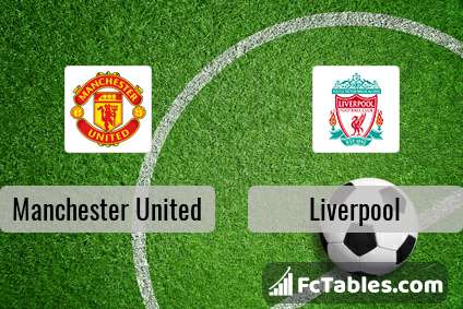 Preview image Manchester United - Liverpool