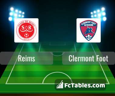 Podgląd zdjęcia Reims - Clermont Foot