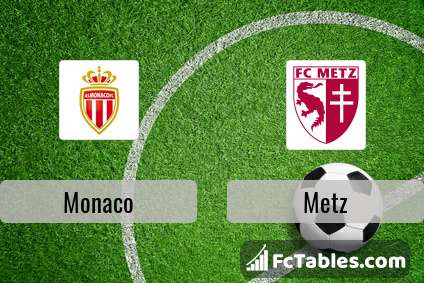 Podgląd zdjęcia AS Monaco - Metz