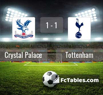Podgląd zdjęcia Crystal Palace - Tottenham Hotspur
