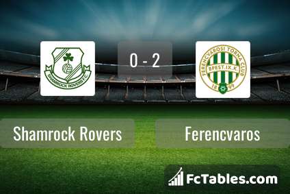 Shamrock Rovers vs Ferencvárosi TC  UEFA Europa Conference League 3 August  2023 Full Match EAFC 24 