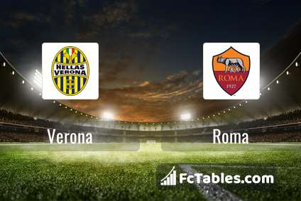 Preview image Verona - Roma
