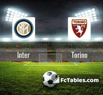 Anteprima della foto Inter - Torino