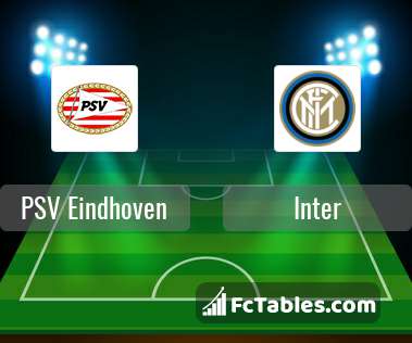 Anteprima della foto PSV Eindhoven - Inter