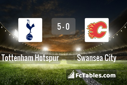 Preview image Tottenham - Swansea