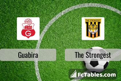 Guabirá vs The Strongest: Live Score, Stream and H2H results 11/7
