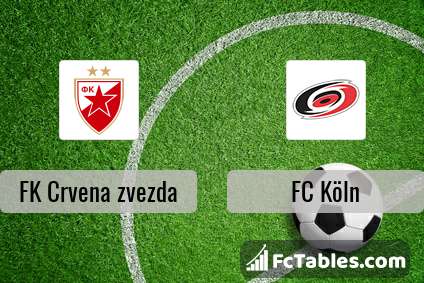 Podgląd zdjęcia Crvena Zvezda Belgrad - FC Köln