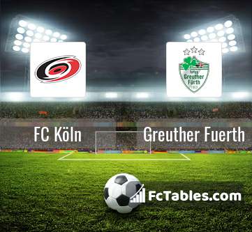 Preview image FC Köln - Greuther Fuerth