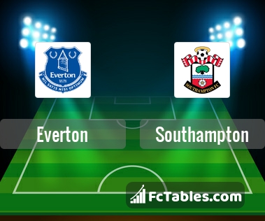 Preview image Everton - Southampton