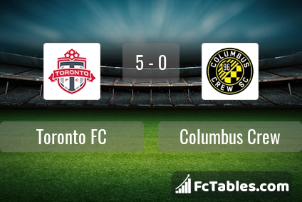 Preview image Toronto FC - Columbus Crew