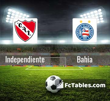 Independiente Vs. Bahía / 2021 Copa Sudamericana Bahia Vs Independiente Preview Prediction The Stats Zone