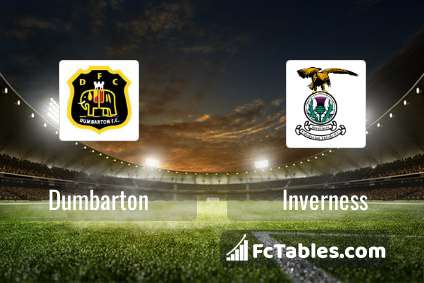 Dumbarton vs St Mirren livescore 04 Jul 2023 - Live football