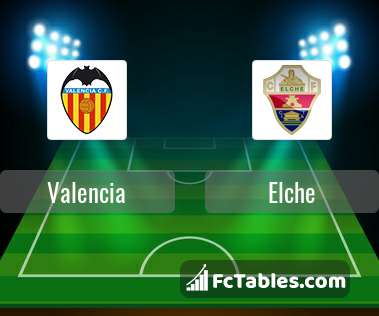 Preview image Valencia - Elche