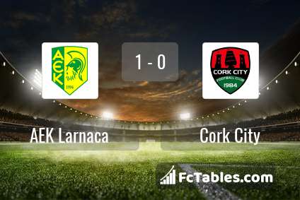 Podgląd zdjęcia AEK Larnaca - Cork City