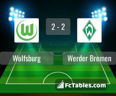 Preview image Wolfsburg - Werder Bremen