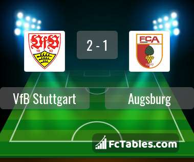 Preview image VfB Stuttgart - Augsburg