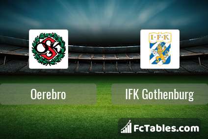 Preview image Oerebro - IFK Gothenburg