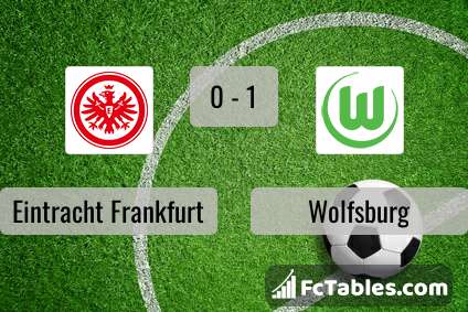 Anteprima della foto Eintracht Frankfurt - Wolfsburg
