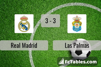 Preview image Real Madrid - Las Palmas