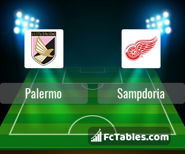 Preview image Palermo - Sampdoria