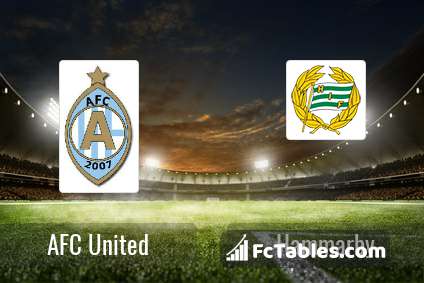 Preview image AFC United - Hammarby