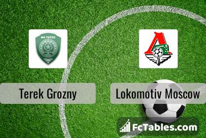 Preview image Terek Grozny - Lokomotiv Moscow