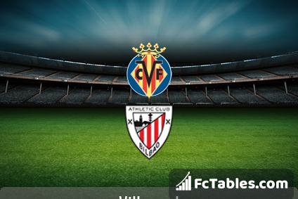 Preview image Villarreal - Athletic Bilbao
