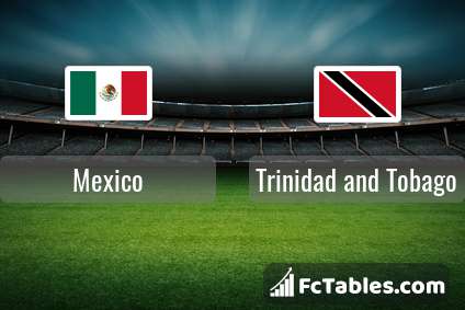 Mexico Vs Trinidad And Tobago H2h 11 Jul 2021 Head To Head Stats Prediction [ 283 x 424 Pixel ]