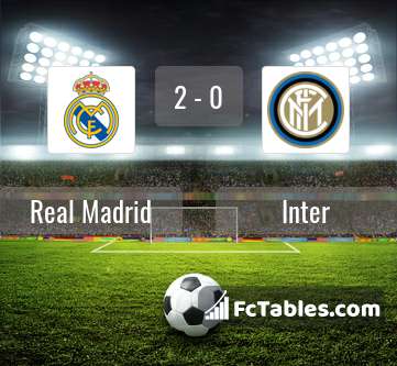 Preview image Real Madrid - Inter
